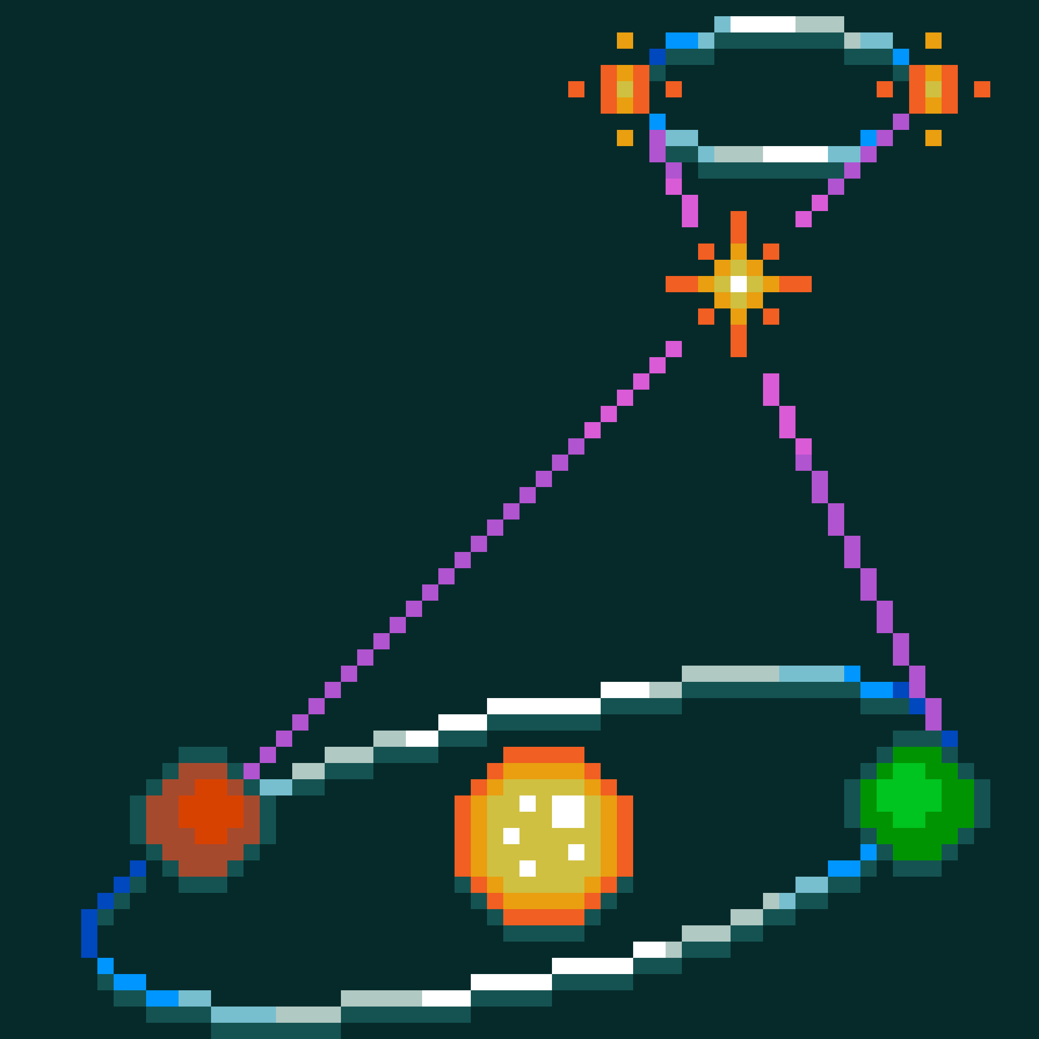 Parallaxe